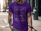 🍄📚🔍 Mushroom ID Guide