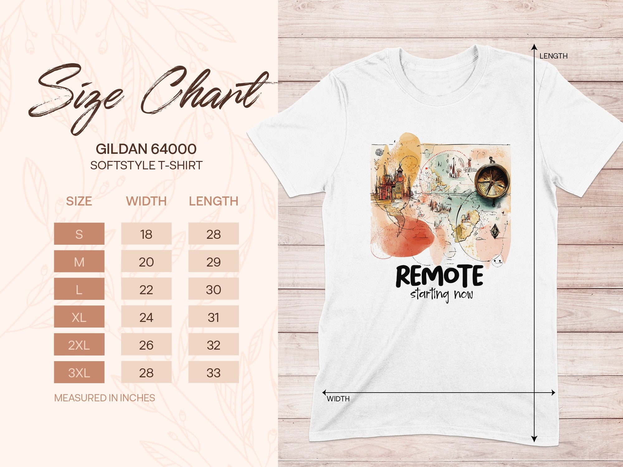 🗺️🧭🚐 Remote, Starting Now
